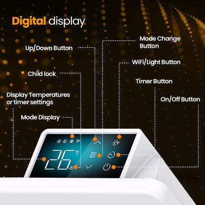 Bonaire 1500W Electric Panel Heater